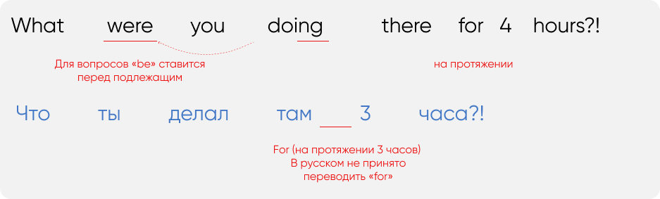 Грамматика
